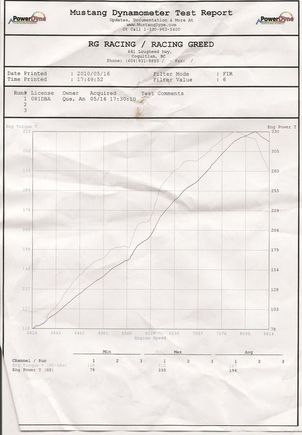 scan0001