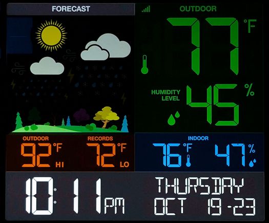 Crummy humidity here compared to CO.

