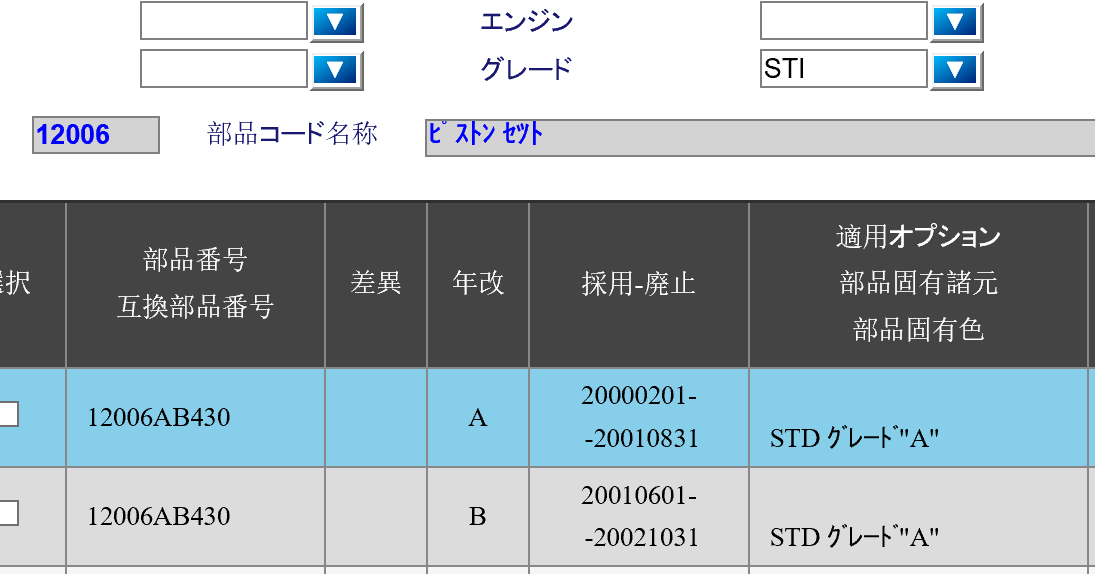 Internals explained. Subaru Enthusiast Forum
