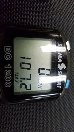 It still gets up and goes and is sneaky fast and stops and turns like a dream, just my body can't keep up besides higher bars, lower pegs and a custom saddle :-(