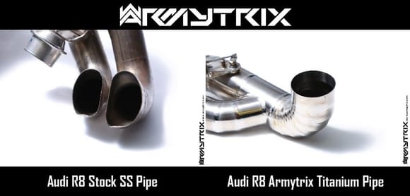 2010 2011 2012 2013 2014 2015 Audi R8 V8 V10 GT PLUS Armytrix Performance Titanium Valvetronic Exhaust Loud Dyno Review Price Road Sounds