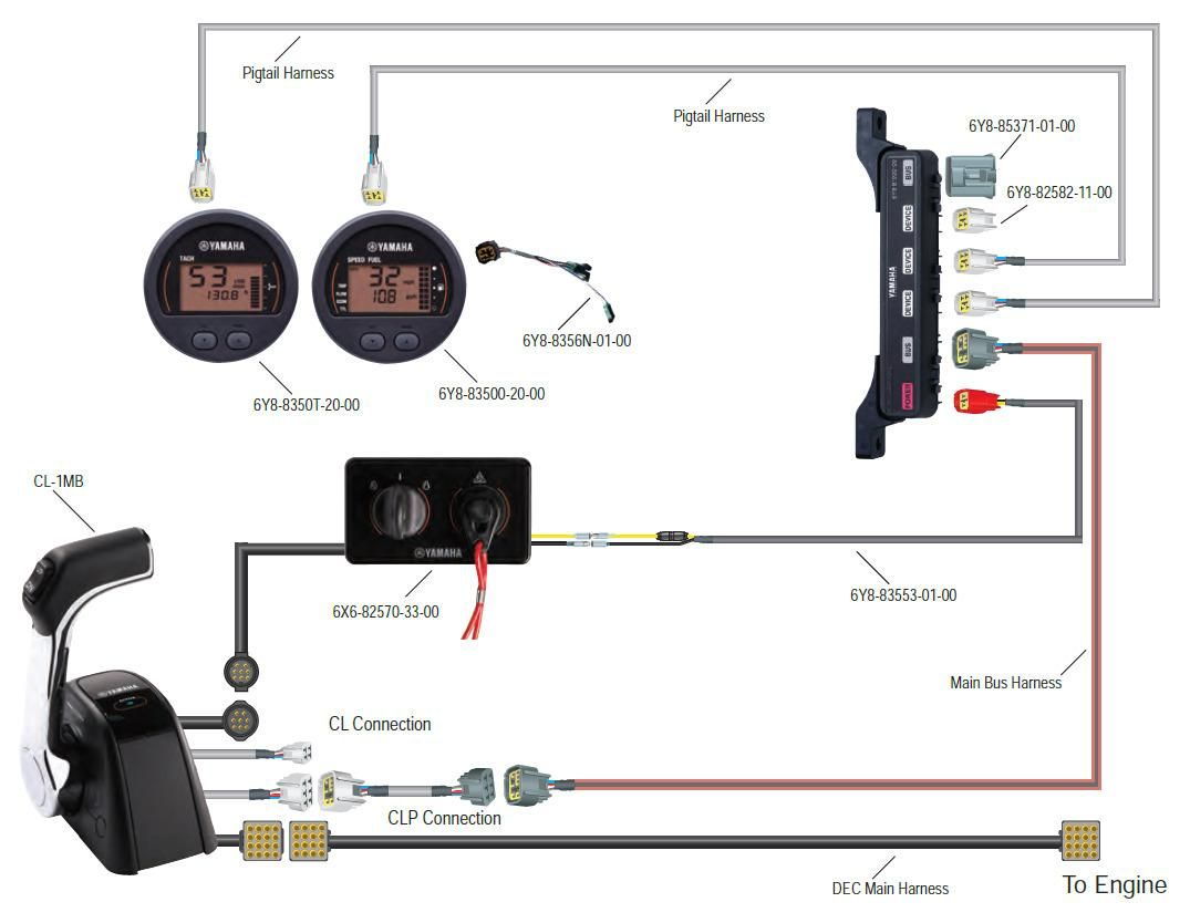 Yamaha Outboard Rigging Guide