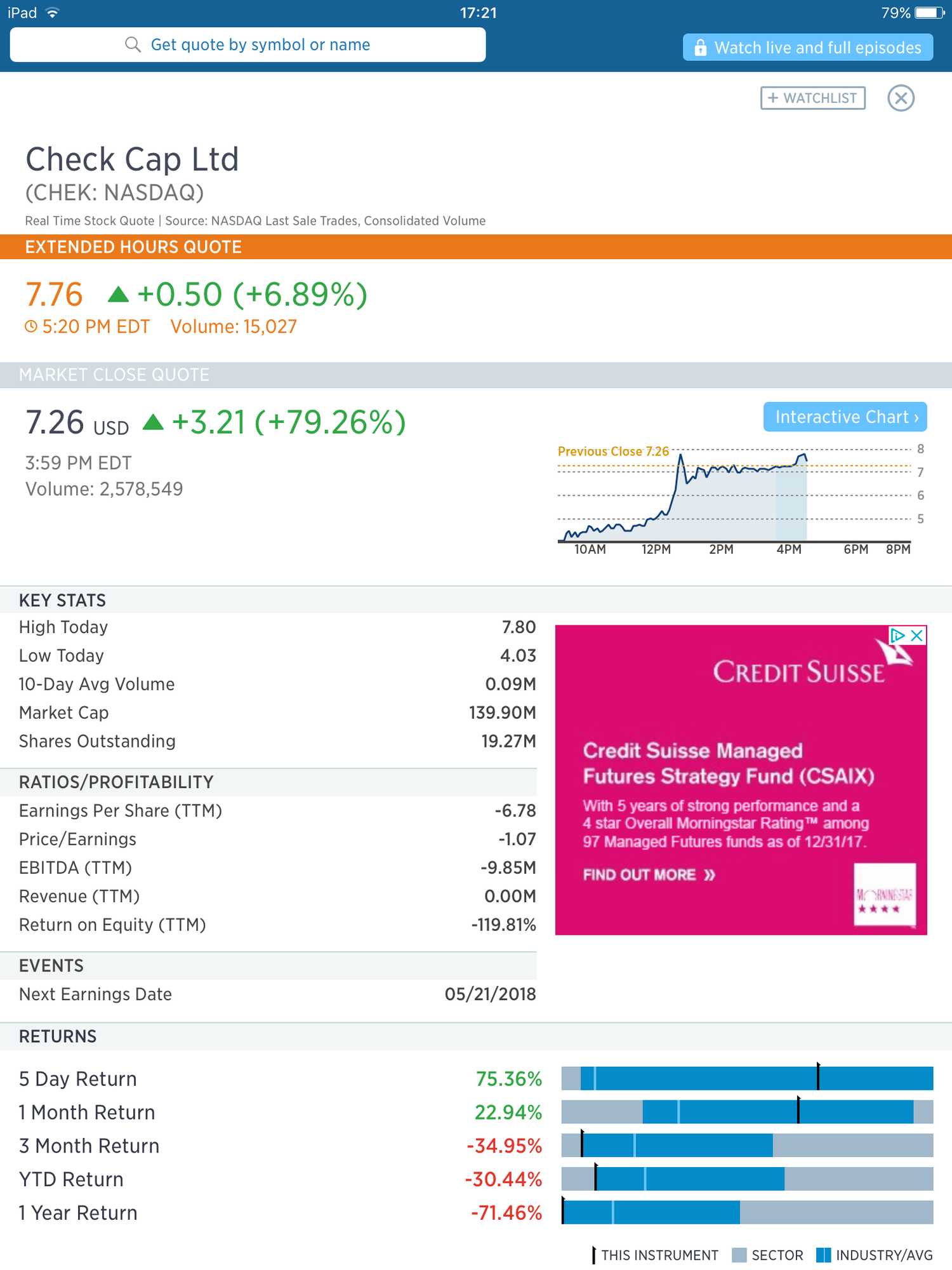 Stock options forum
