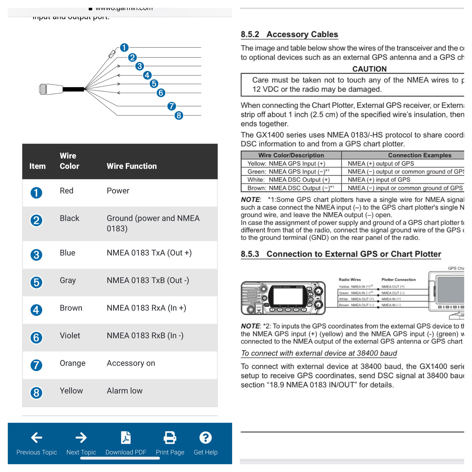 GPS connection from Garmin 942xs to GX1400 VHF radio - The Hull Truth