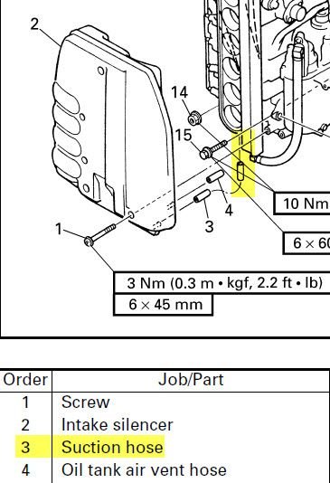 Yamaha 150 OX66 cooling diagram / clean out - Page 4 - The Hull Truth -  Boating and Fishing Forum