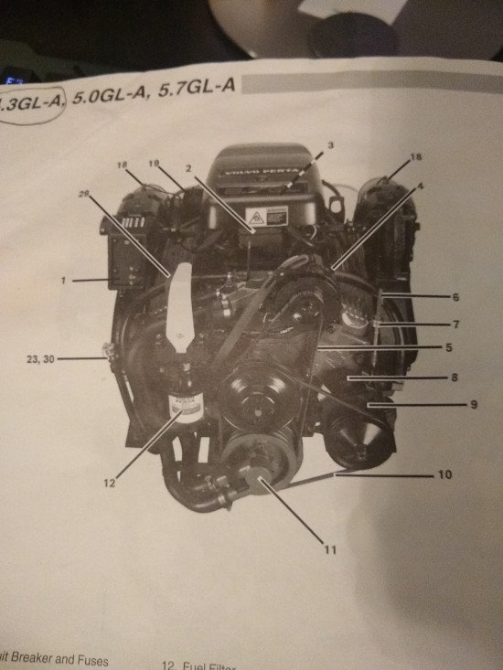 Outboard maintenance: Flushing your engine - The Fishing Website