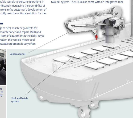 Can you use a jeep winch for an anchor windlass? - The Hull Truth