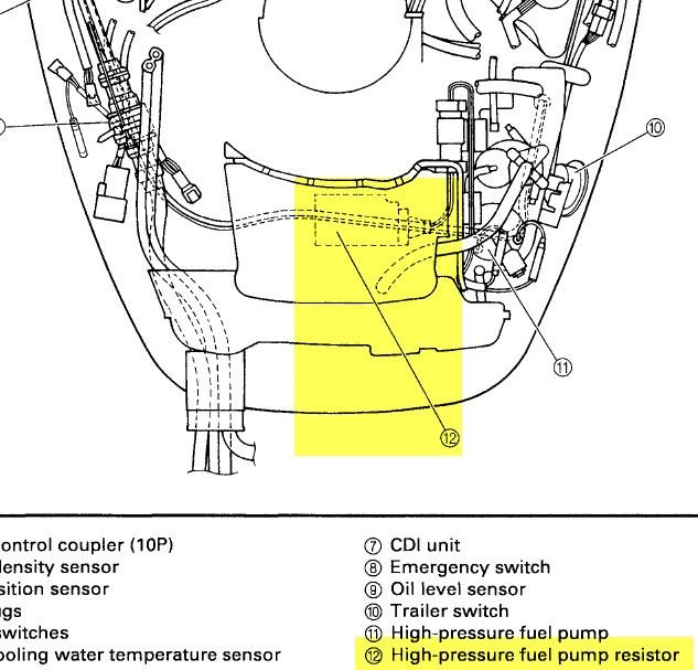 2003 Yamaha ox66 225 fuel pump issue The Hull Truth Boating and