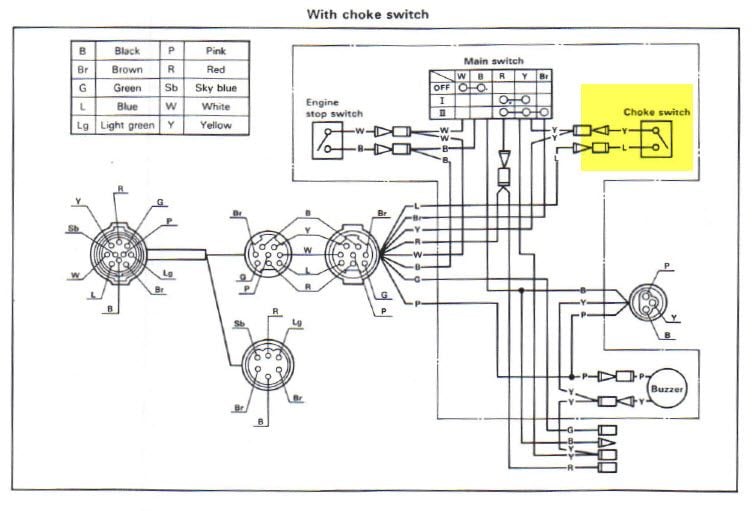 Yamaha Single Engine Key Switch Panel