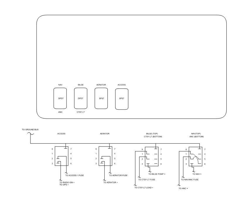 Switch panel schematic...is this correct? - The Hull Truth - Boating