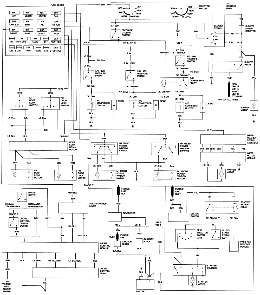 Pontiac Firebird 1989 Fusebox Diagram