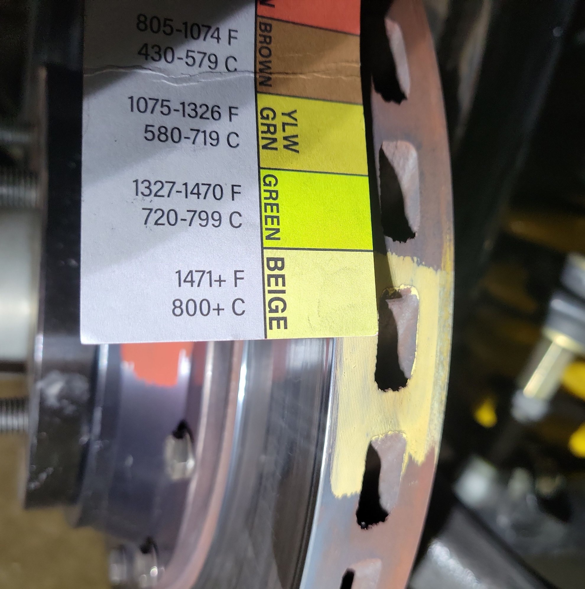 Hoosier slicks are hard on brakes