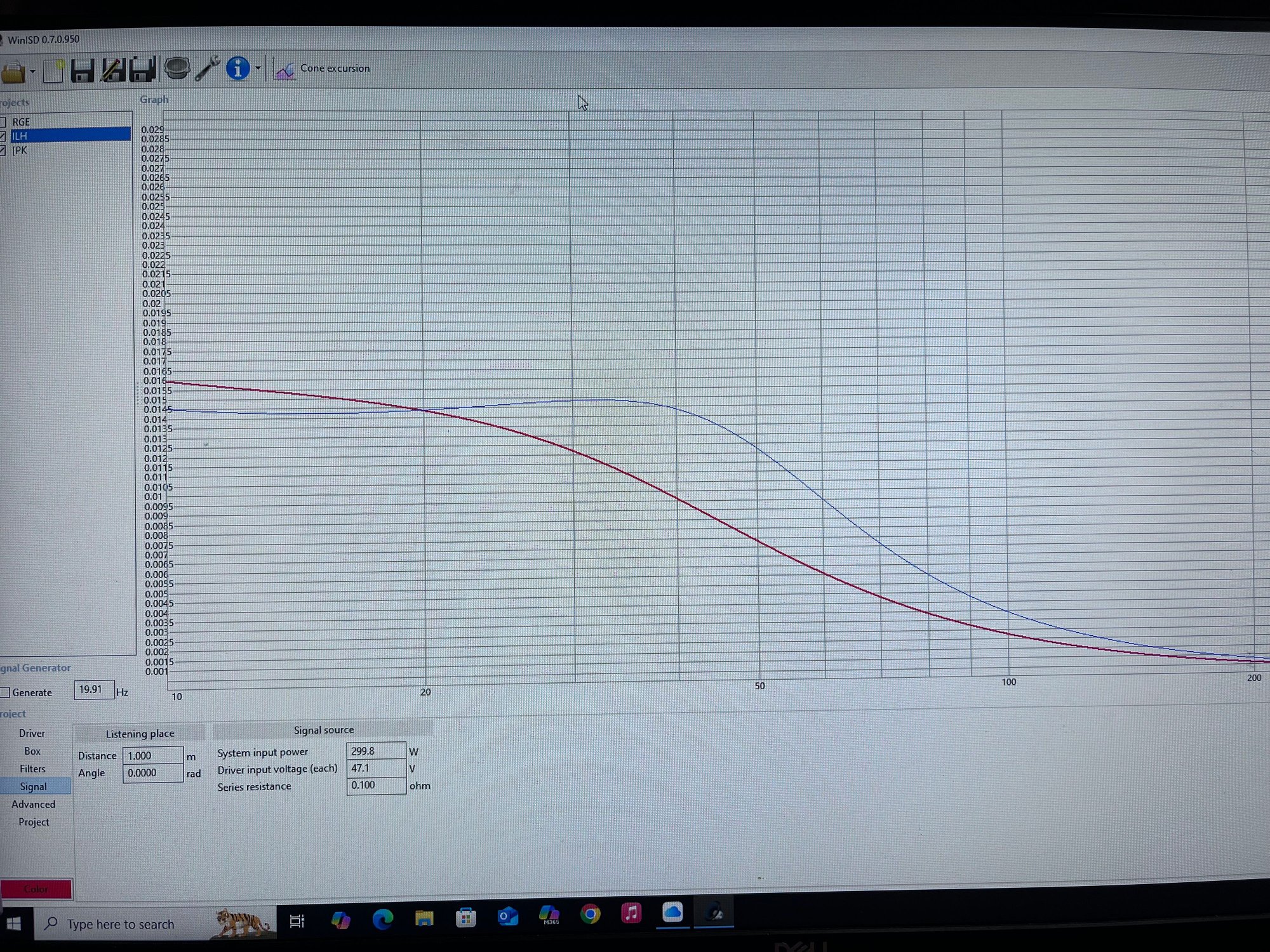 The 12� wastes no energy.