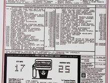 My IROC's Window Sticker