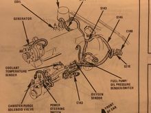 Wire routing