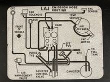 This is the vaccum line tag in the engine bay