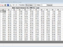 Most recent timing table - only 2 knocks above 2k RPM