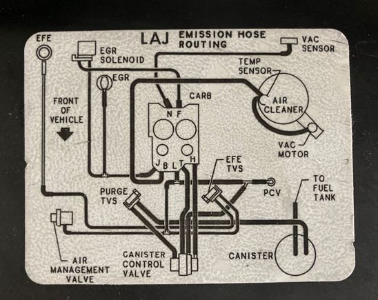 This is the vaccum line tag in the engine bay