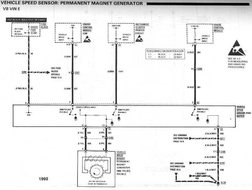 '90 Firebird T/A no Speedo after replacing ECM - Third ... 90 camaro fuse box wiring diagram 