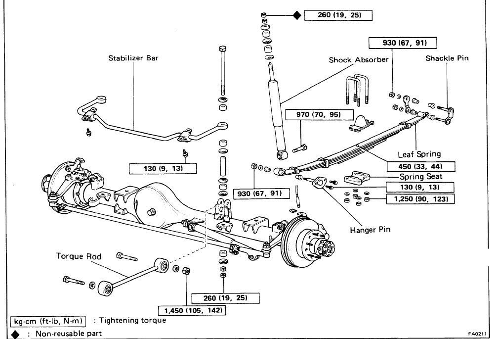 Truck Leans to the Right (Driver Side) - YotaTech Forums