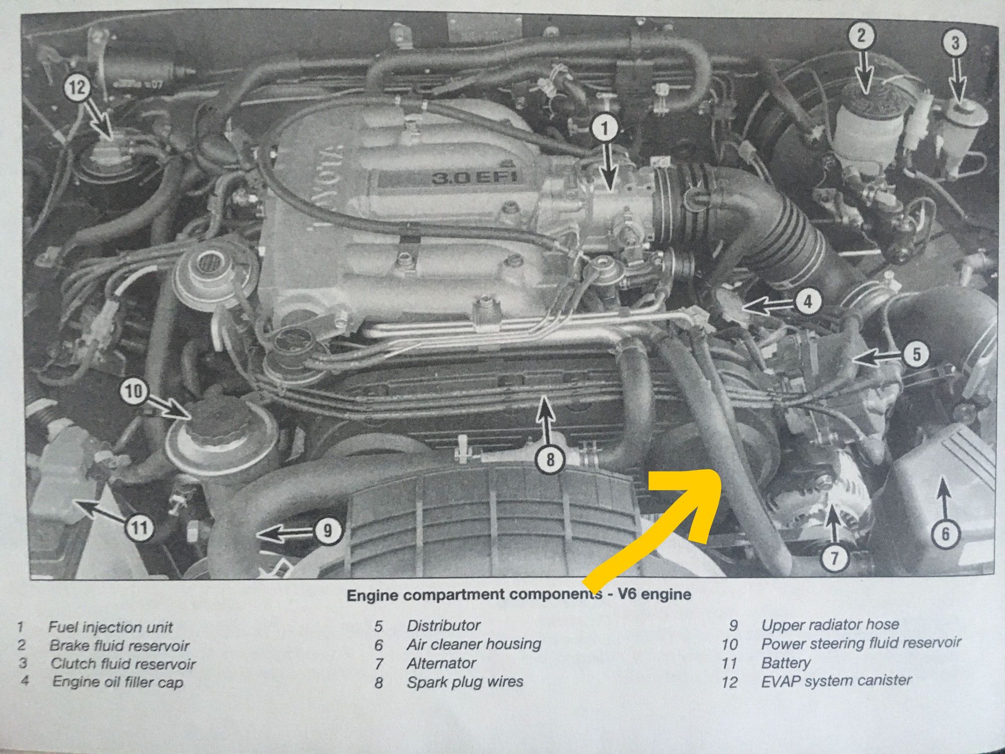 3VZE Hose Classification YotaTech Forums