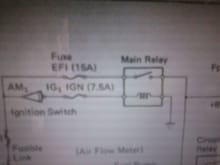 main relay, under hood (EFI) spring is coil.needs juice to close point.