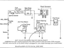 Electronic Fuel injection System