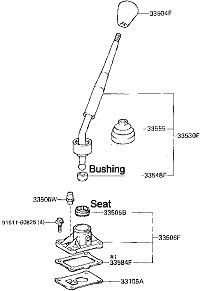http://www.off-road.com/trucks-4x4/tech/shift-lever-seat-replacement-18543.html