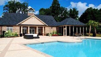 Hayleigh Village Apartments - Greensboro, NC