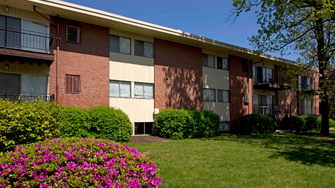 Strawberry Hill Apartments - Baltimore, MD