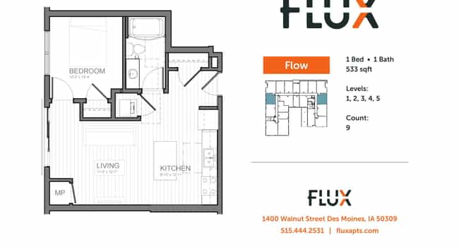 flux apartments rent price